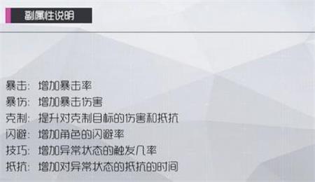 ˫���ӽ�ģ����λ��_˫���ӽ�ģ���÷�ʽ���