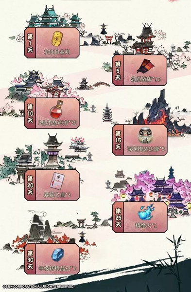 �̻����´�˵ÿ��ǩ��ϵͳ����һ��_�̻����´�˵ÿ��ǩ��ϵͳ��������