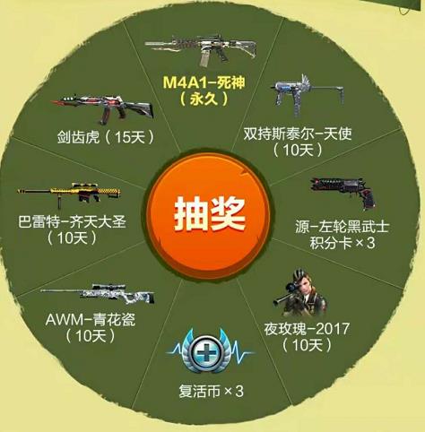 CF���ε��洺���ر����������_CF���ε��洺���ر������ȡ��ַ