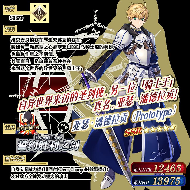 FGO��ʱ���յ����Ծ�ѡ2019�Ƽ��ٻ�_FGO��ʱ���յ����Ծ�ѡ2019�Ƽ��ٻ��