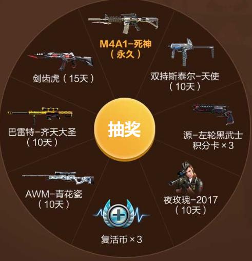 CF��������ͬ�����������_CF��������ͬ�������ȡ��ַ