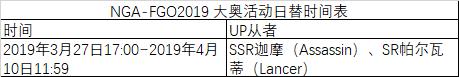 FGO�´������Թ��������_FGO�´������Թ����ط������