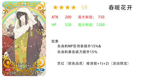 FGO�´������Թ��������_FGO�´������Թ����ط������