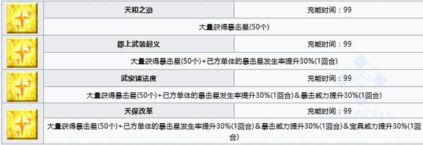 FGO�´������Թ�ӡ����ν���_FGO�´������Թ�ӡ��������ʽ���