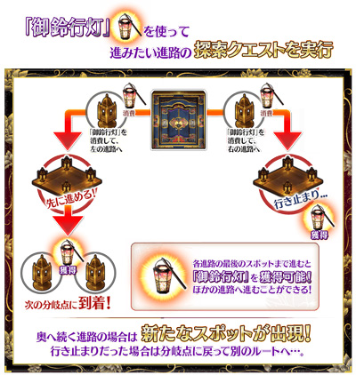 FGO�´������Ԍm����_FGO�´������Ԍm�����