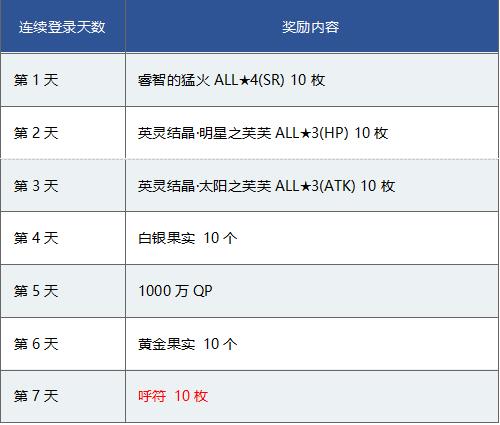 FGO1200������ͻ�Ƽ���_FGO1200������ͻ�Ƽ�������һ��