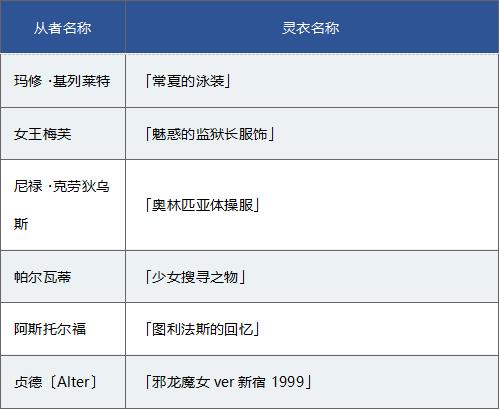 FGO1200������ͻ�Ƽ���_FGO1200������ͻ�Ƽ�������һ��