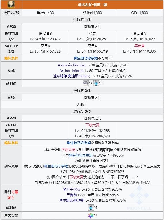FGO����������Ļ������ؿ����ý���_FGO����������Ļ������ؿ��������