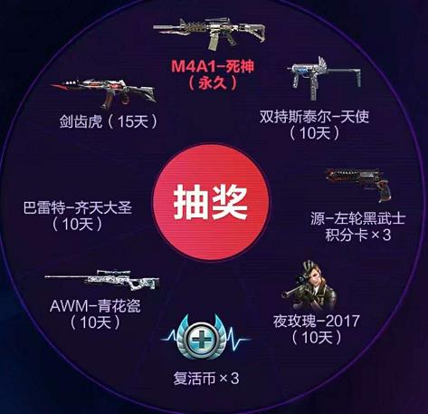 CF����ս����ȼ�汾ǩ�����������_CF����ս����ȼ�汾ǩ�������ȡ��ַ