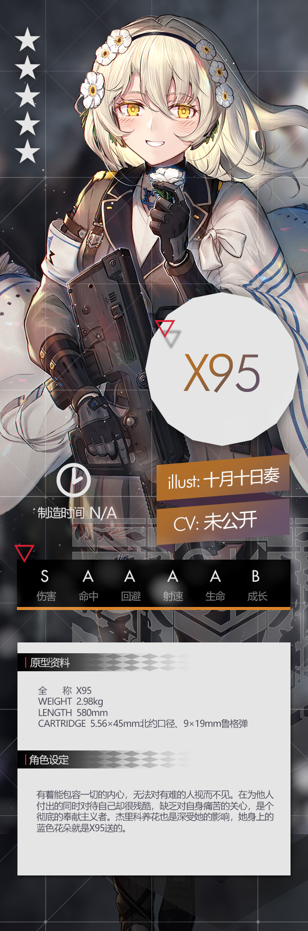 少女前线冬季活动全新人形介绍_少女前线冬季活动全新人形一览