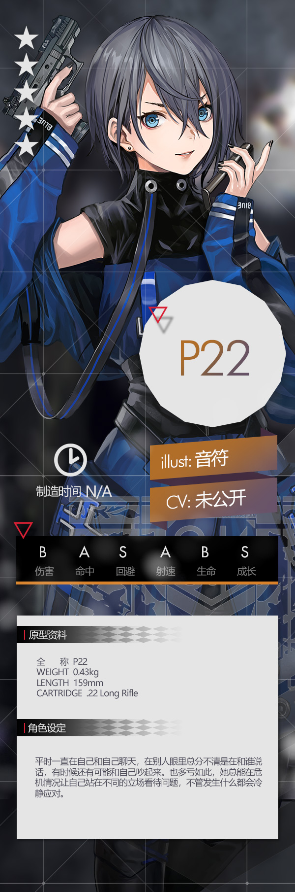 少女前线冬季活动全新人形介绍_少女前线冬季活动全新人形一览