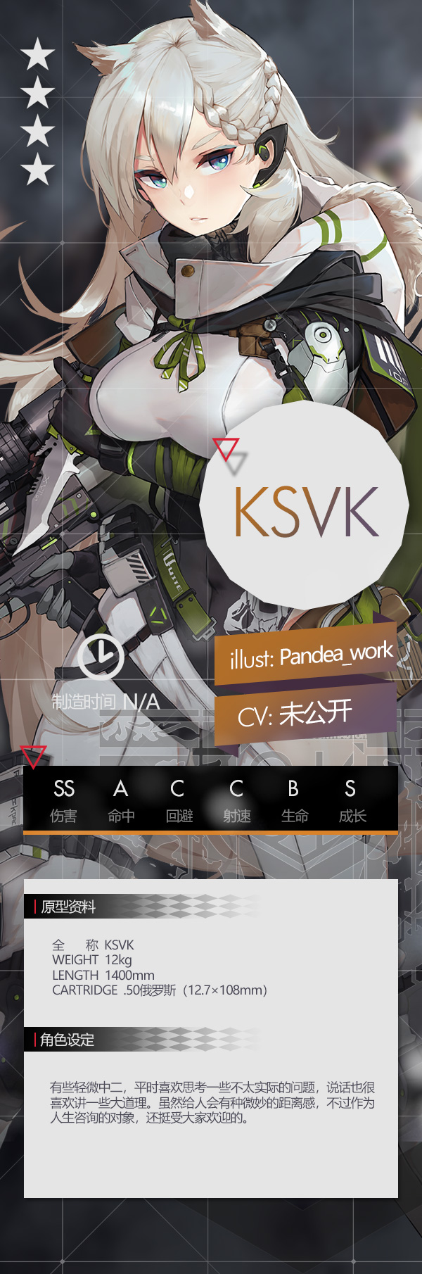 少女前线冬季活动全新人形介绍_少女前线冬季活动全新人形一览