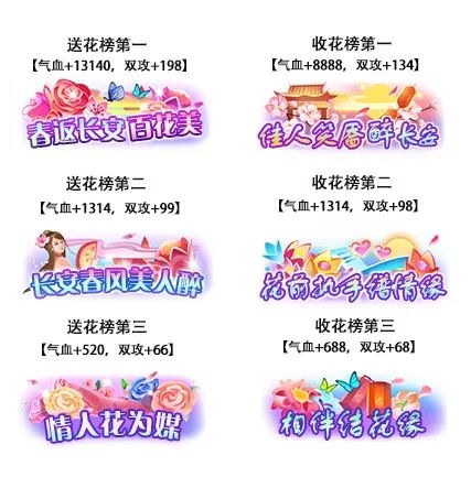 御剑情缘2019白色情人节活动大全_御剑情缘2019白色情人节活动福利一览