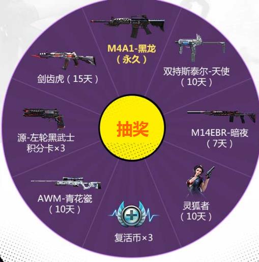 CF����2019��ɫ���˽����������_CF����2019��ɫ���˽������ȡ��ַ