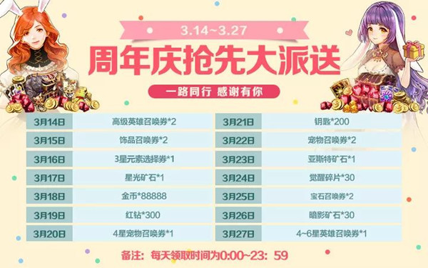 十二战纪周年庆抢先大派送活动_十二战纪周年庆抢先大派送活动福利一览