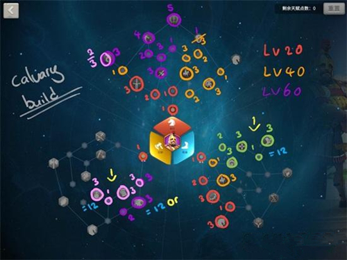 �������ѱ��������츳�ӵ㽫����乥��_�������ѱ��������츳��μӵ�