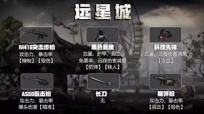 明日之后钢铁入侵装备搭配及生存技巧详解_明日之后钢铁入侵模式如何玩