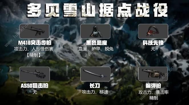 明日之后钢铁入侵装备搭配及生存技巧详解_明日之后钢铁入侵模式如何玩