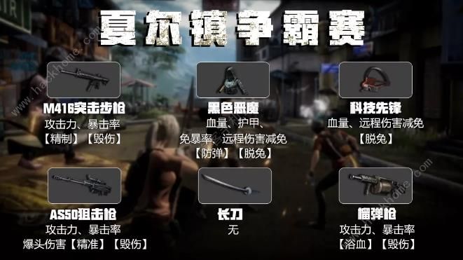 明日之后钢铁入侵装备搭配及生存技巧详解_明日之后钢铁入侵模式如何玩