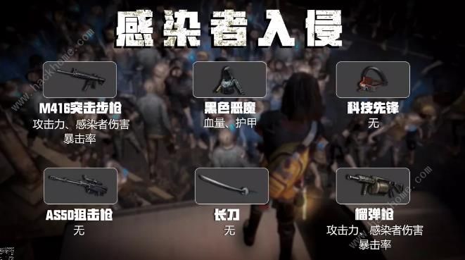 明日之后钢铁入侵装备搭配及生存技巧详解_明日之后钢铁入侵模式如何玩
