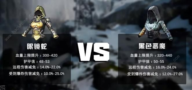 明日之后钢铁入侵装备搭配及生存技巧详解_明日之后钢铁入侵模式如何玩