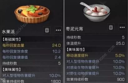 明日之后钢铁入侵装备搭配及生存技巧详解_明日之后钢铁入侵模式如何玩