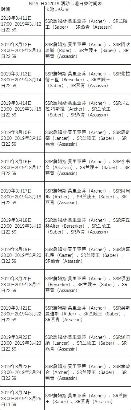 FGO2019��ɫ���˽ڻ��֩���뻳����һͬ֯�����Դ�ȫ_FGO2019��ɫ���˽ڻ
