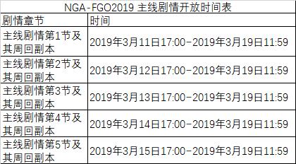 FGO2019��ɫ���˽ڻ��֩���뻳����һͬ֯�����Դ�ȫ_FGO2019��ɫ���˽ڻ