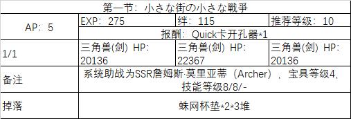 FGO2019��ɫ���˽ڻ��֩���뻳����һͬ֯�����Դ�ȫ_FGO2019��ɫ���˽ڻ