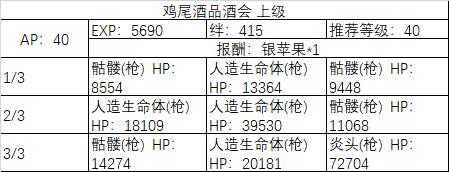FGO2019��ɫ���˽ڻ��֩���뻳����һͬ֯�����Դ�ȫ_FGO2019��ɫ���˽ڻ