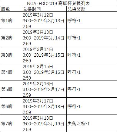 FGO2019��ɫ���˽ڻ��֩���뻳����һͬ֯�����Դ�ȫ_FGO2019��ɫ���˽ڻ