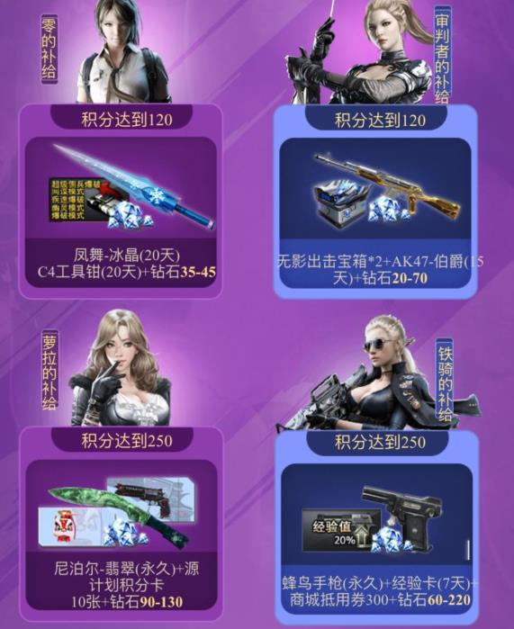 CF����Ů�����ս����������_CF����Ů�����ս������ȡ��ַ