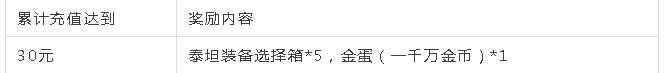 小冰冰传奇春暖花开装备助力活动_小冰冰传奇春暖花开装备助力活动福利一览