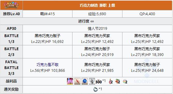 FGO2019���˽��ϼ����ù���_FGO2019���˽ڼ�ְ�ϼ�������һ��