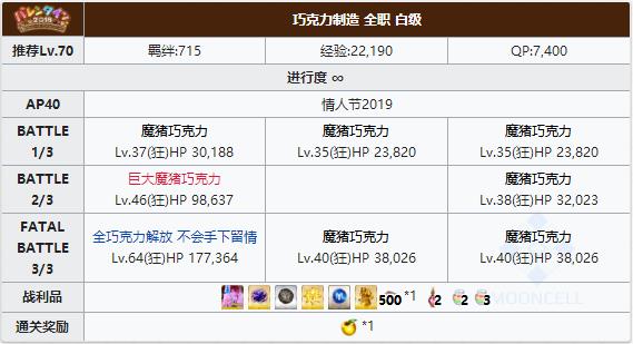 FGO2019���˽ڰ׼�������_FGO2019���˽ڵ�1�׶ΰ׼�����һ��