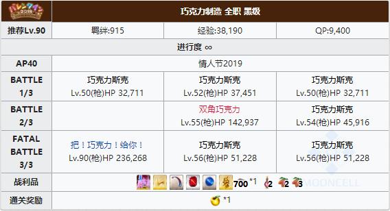 FGO2019���˽ںڼ����ù���_FGO2019���˽ڼ�ְ�ڼ�������һ��