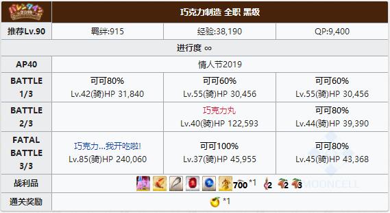FGO2019���˽ںڼ��ﱾ����_FGO2019���˽ڵ�3�׶κڼ�����һ��