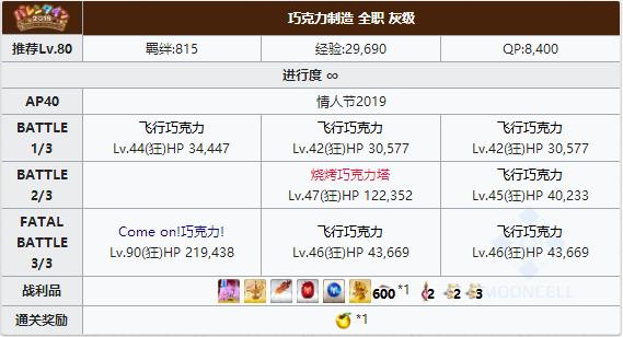 FGO2019���˽ڻҼ�������_FGO2019���˽ڵ�3�׶λҼ�����һ��
