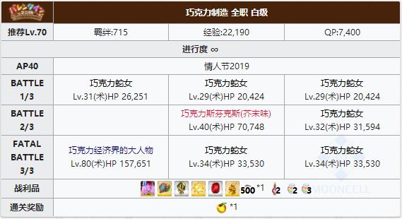 FGO2019���˽ڰ׼���������_FGO2019���˽ڵ�2�׶ΰ׼�����һ��