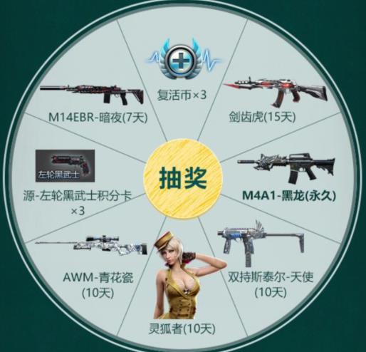 CF���δ������������������������_CF���δ��������������������ȡ��ַ