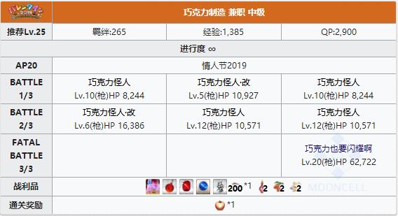 FGO2019���˽��м����ù���_FGO2019���˽ڼ�ְ�м�������һ��