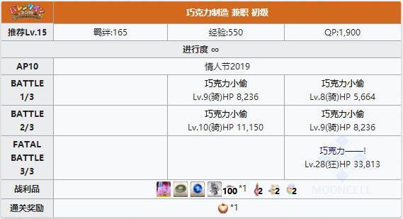 FGO2019���˽ڳ������ù���_FGO2019���˽ڼ�ְ����������һ��