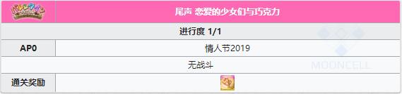FGO2019���˽�β�����ù���_FGO2019���˽����߱�β����������