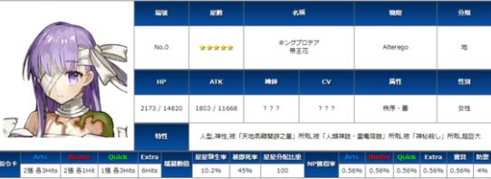 FGO���������_FGO���������Է������