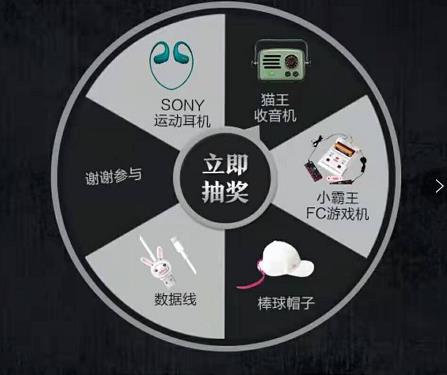 �����ع������ʱ�齱���������_�����ع������ʱ�齱�����ȡ��ַ