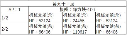 FGO90-100�㸱�����׼�����һ��_FGO90-100�㸱�����׼��������