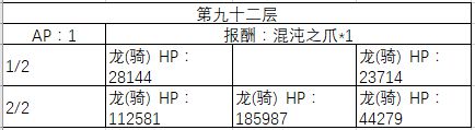 FGO90-100�㸱�����׼�����һ��_FGO90-100�㸱�����׼��������