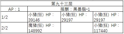 FGO90-100�㸱�����׼�����һ��_FGO90-100�㸱�����׼��������