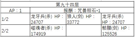 FGO90-100�㸱�����׼�����һ��_FGO90-100�㸱�����׼��������