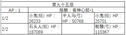 FGO90-100�㸱�����׼�����һ��_FGO90-100�㸱�����׼��������